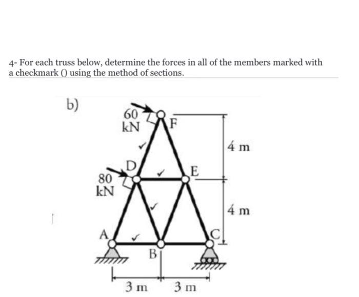 Solved 4- For each truss below, determine the forces in all | Chegg.com