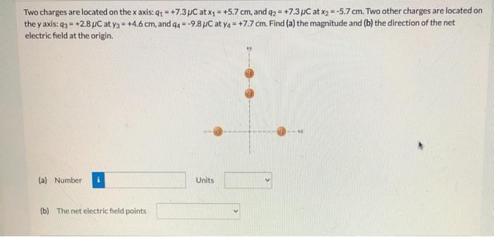 Solved Two charges are located on the x axis: 91 = +7.3 dC | Chegg.com
