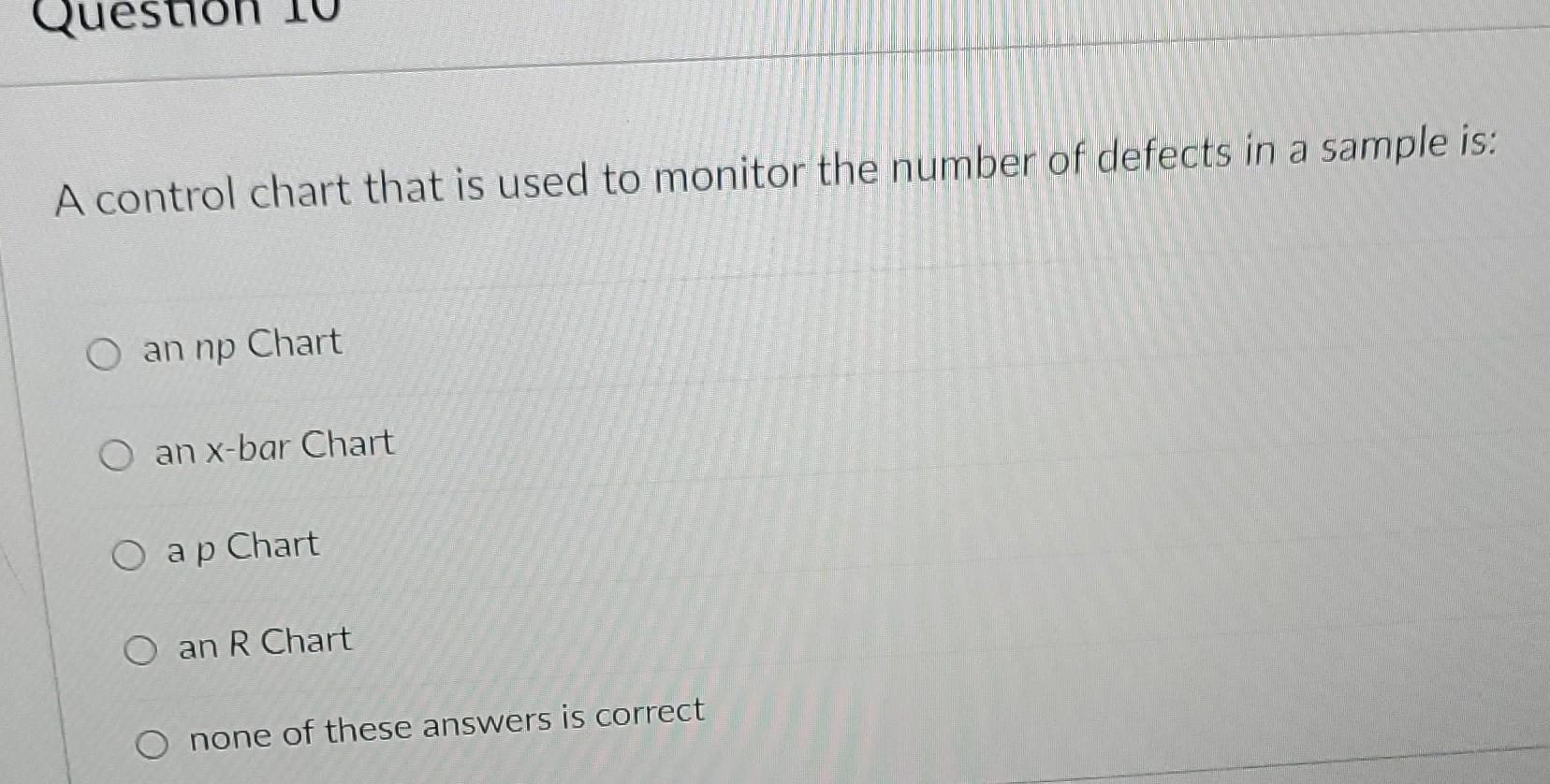Solved Q estio A control chart that is used to monitor the | Chegg.com