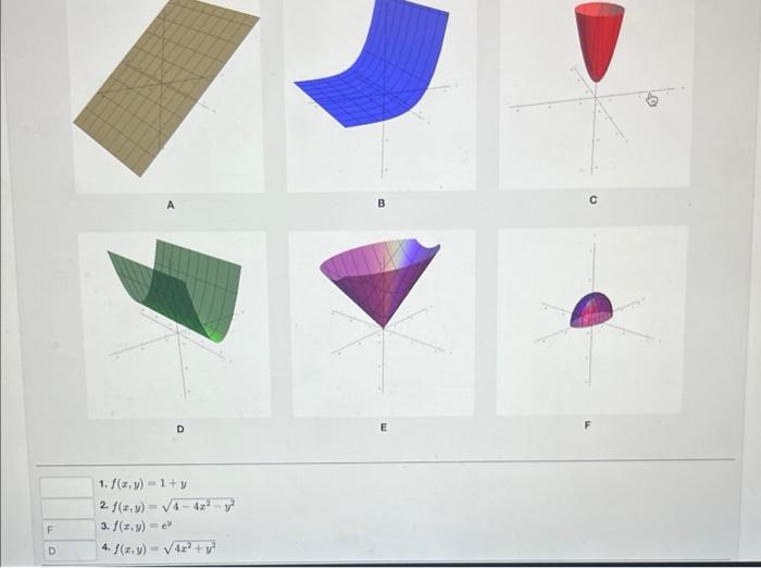 solved-f-x-y-1-y-f-x-y-4-4x2-y2-f-x-y-ey-f-x-y-4x2-y2-chegg