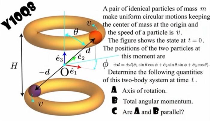 Solved Y1008 D E3 A Pair Of Idenical Particles Of Mass M | Chegg.com