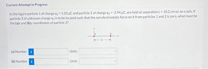 Solved In the figure particle 1 of charge q1=1.03μC and | Chegg.com