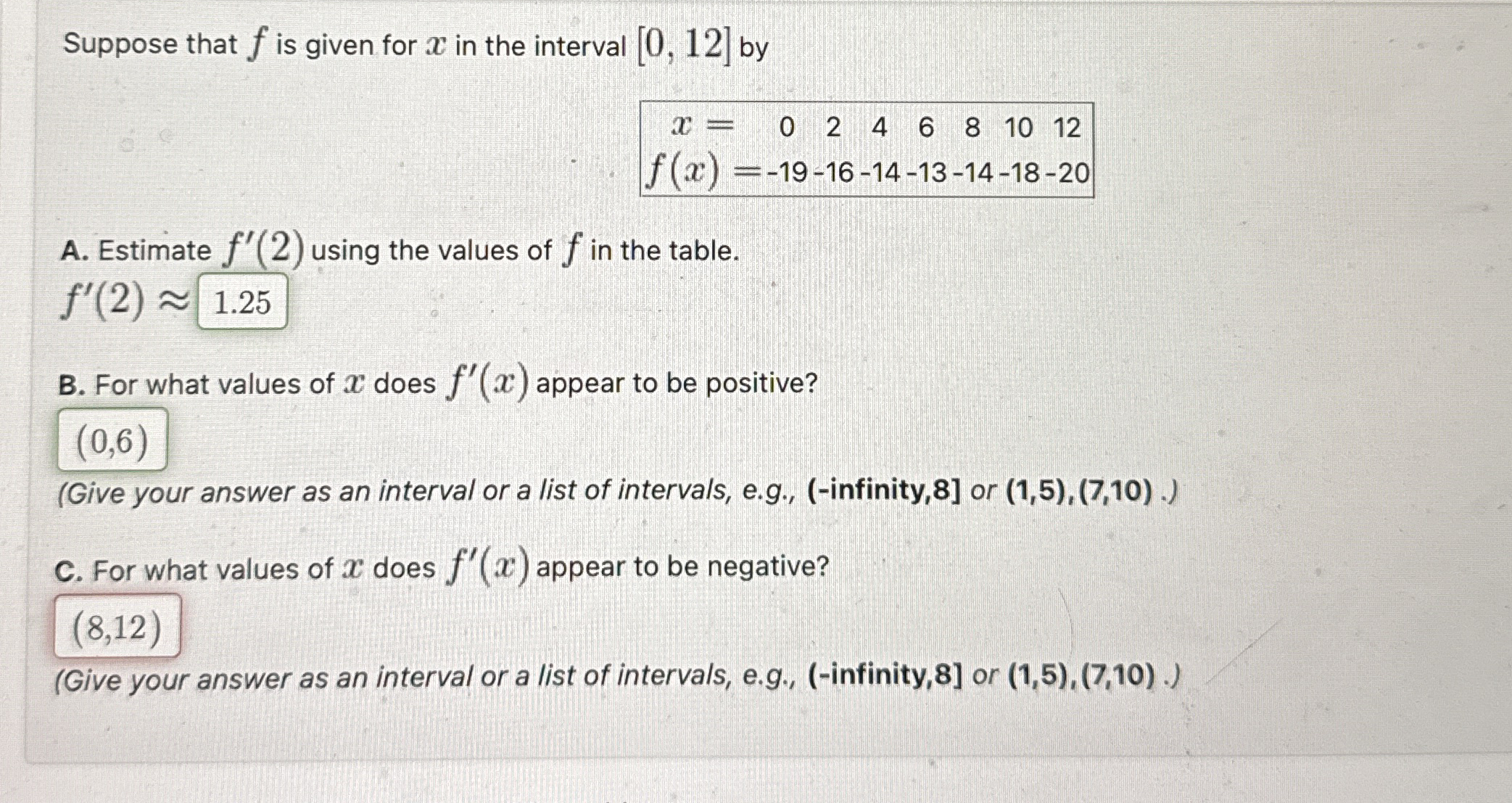 Solved Suppose that f ﻿is given for x ﻿in the interval 0,12