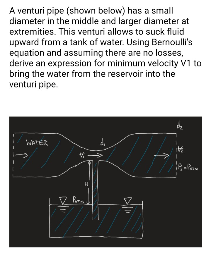 Solved A venturi pipe (shown below) has a small diameter in | Chegg.com