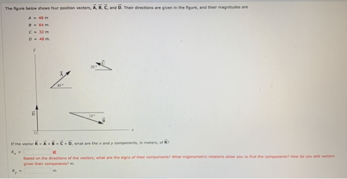 Solved The Figure Below Shows Four Position Vectors A B Chegg Com