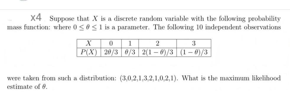 Solved x4 Suppose that X is a discrete random variable with | Chegg.com