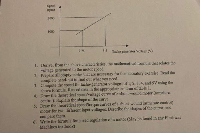 Solved Theoretical Discussion: The motor has a split field | Chegg.com