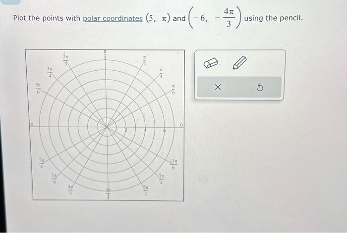 Solved Plot the points with polar coordinates (5,π) and | Chegg.com