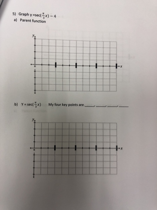 Solved 4) Graph y = 2 csc ( x).Label the x and y axis. a) | Chegg.com