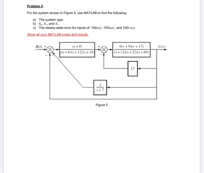 Solved Problem 5 For The System Shown In Figure 5, Use | Chegg.com