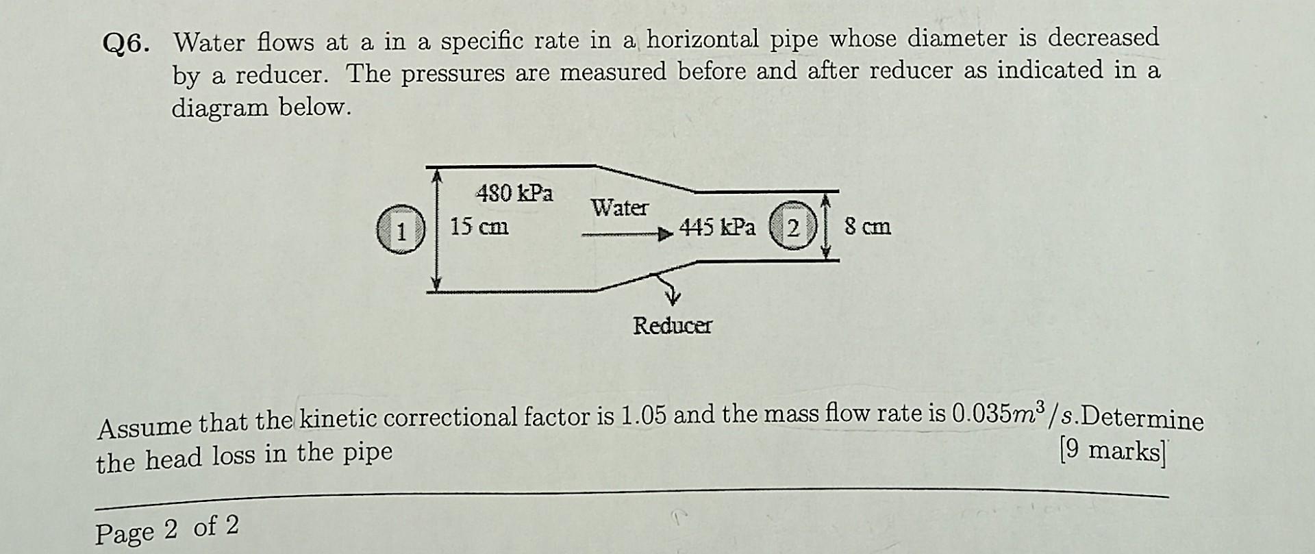 Solved Q6. Water flows at a in a specific rate in a | Chegg.com