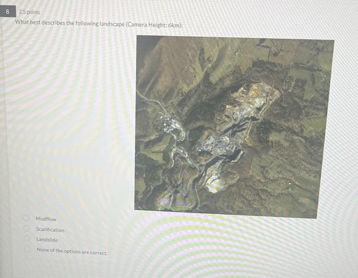 Solved What best describes the following landscape (Camera | Chegg.com