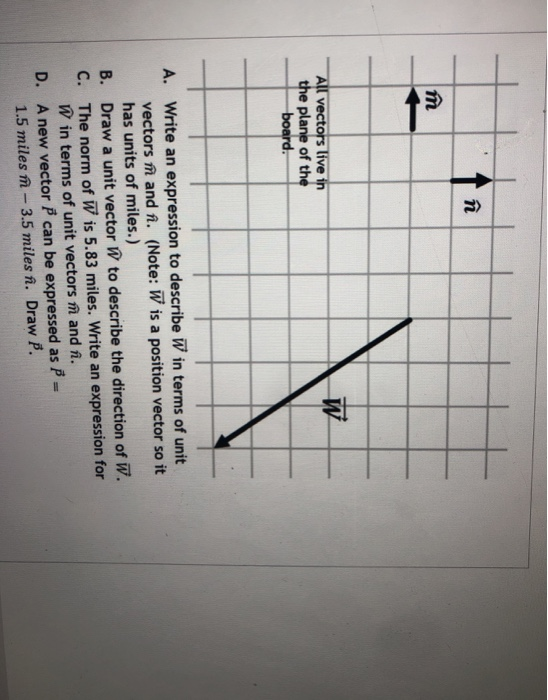 Solved N M W All Vectors Live In The Plane Of The Board Chegg Com