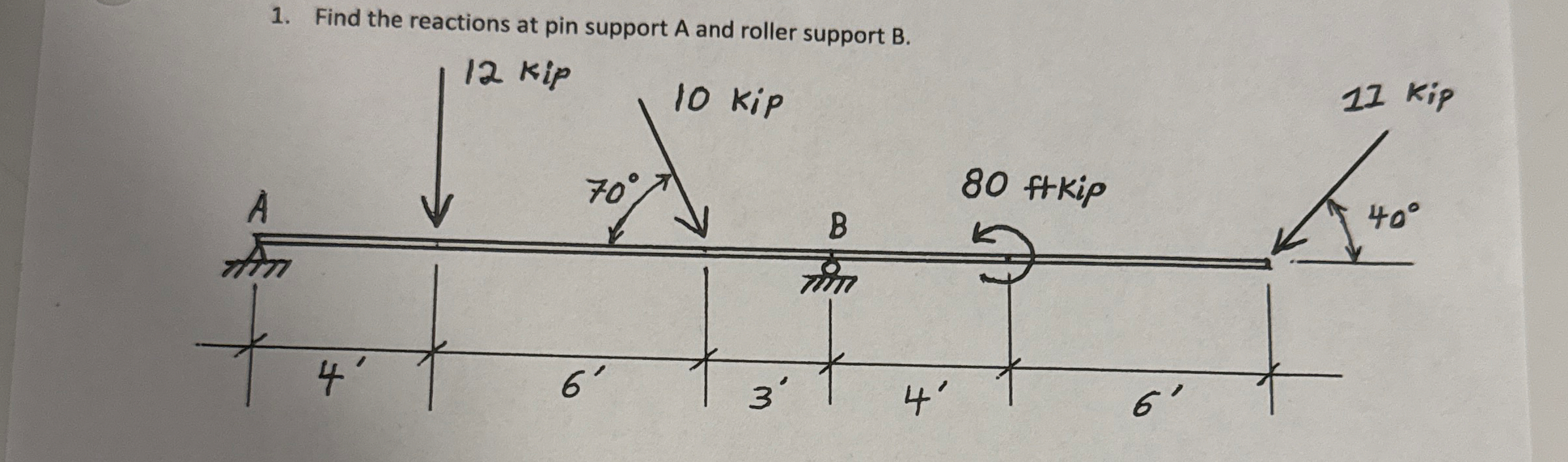 Solved Find the reactions at pin support A and roller | Chegg.com