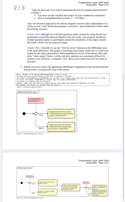 This is an individual homework assignment. You may | Chegg.com