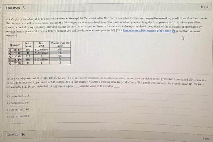 Question 15 5 pts Use the following information to | Chegg.com