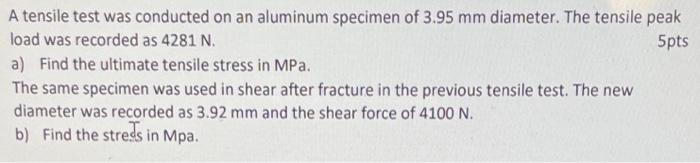 Solved A tensile test was conducted on an aluminum specimen | Chegg.com