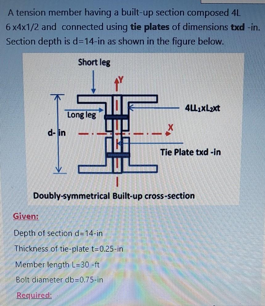 Solved A tension member having a built-up section composed | Chegg.com