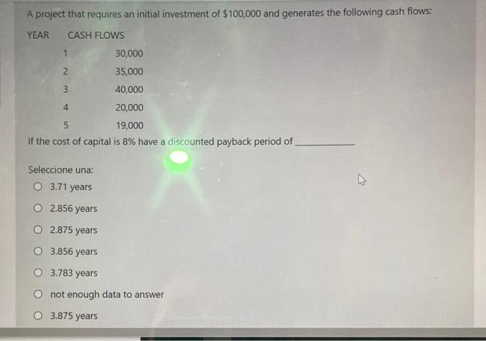 Solved A project that requires an initial investment of | Chegg.com