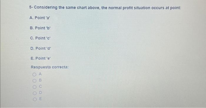 Solved 4- Consider The Following Chart Where: - CMeV= | Chegg.com