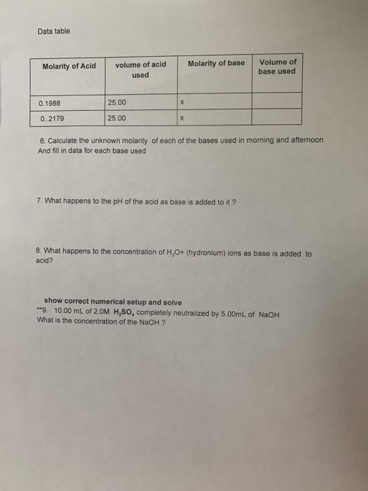 titration screen experiment level 2 answer key