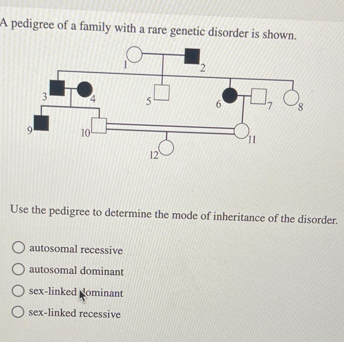 Solved A pedigree of a family with a rare genetic disorder | Chegg.com