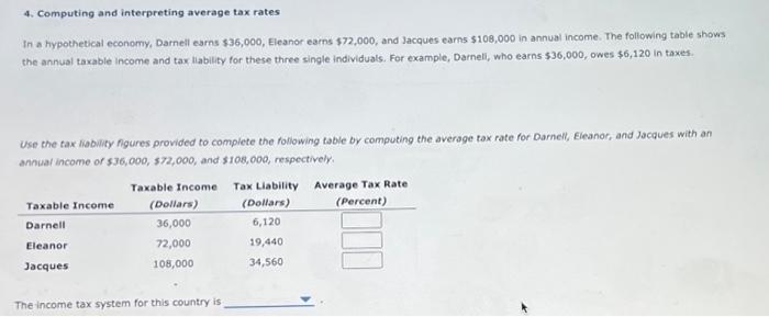 Solved 4. Computing and interpreting average tax rates In a | Chegg.com