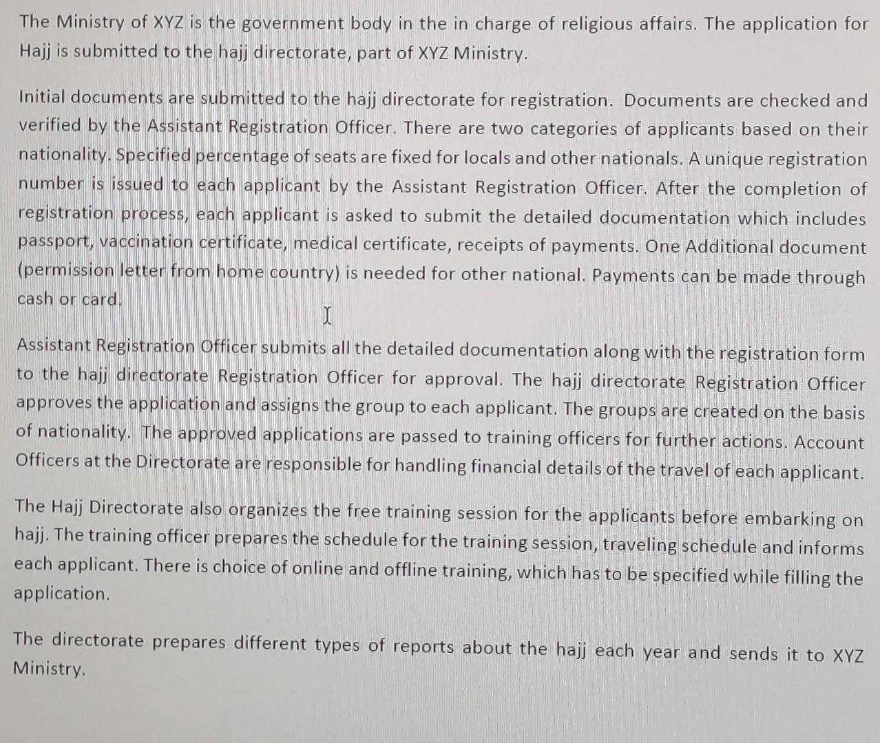 The Ministry of XYZ is the government body in the in charge of religious affairs. The application for
Hajj is submitted to th