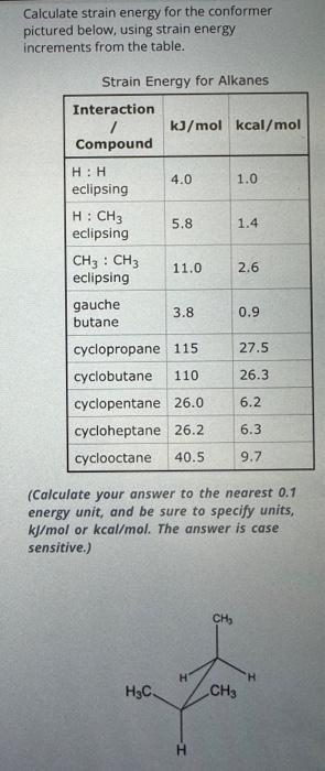 Solved Strain Energy for Alkanes (Calculate your answer to | Chegg.com