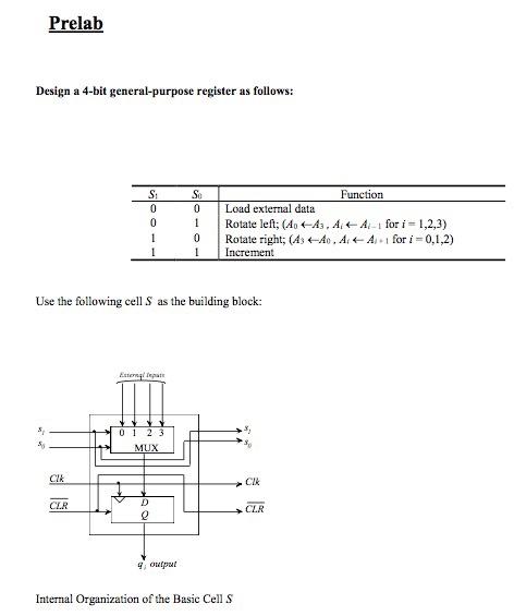 Solved Prelab Design a 4-bit general-purpose register as | Chegg.com