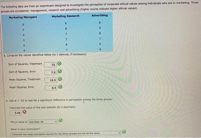 Solved The following data are from an experiment designed to | Chegg.com