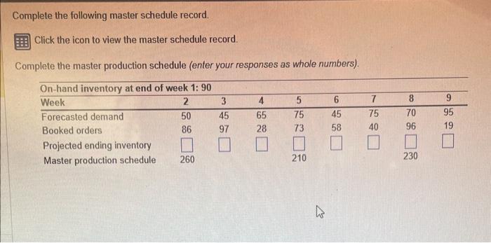 Solved More Info Complete the following master schedule Chegg com