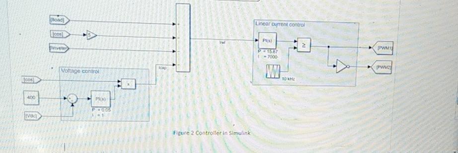 Solved MATLAB code for the design of single phase shunt | Chegg.com