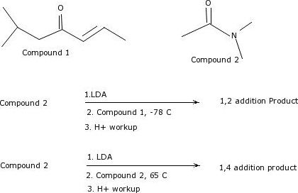 Solved Provide mechanism for both 1,2 and 1,4 addition | Chegg.com