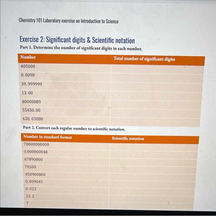 Solved Chemistry 101 Laboratory exercise on Introduction to 