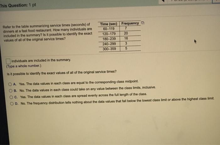Solved This Question: 1 pt Refer to the table summarizing | Chegg.com
