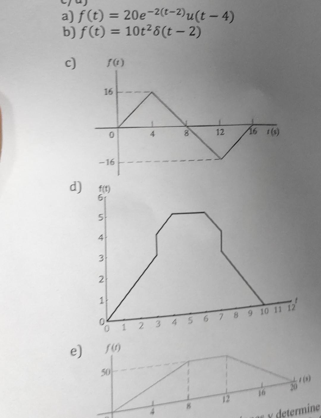 \( f(t)=20 e^{-2(t-2)} u(t-4) \)
\( f(t)=10 t^{2} \delta(t-2) \)