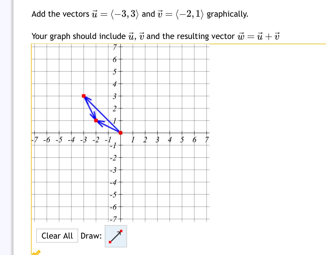 Solved Add the vectors vec(u)=(:-3,3:) ﻿and vec(v)=(:-2,1:) | Chegg.com