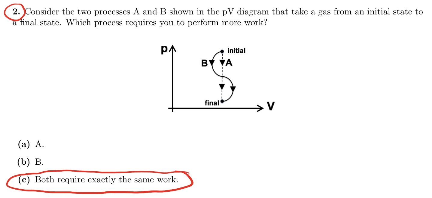 Solved Consider The Two Processes A And B ﻿shown In The PV | Chegg.com