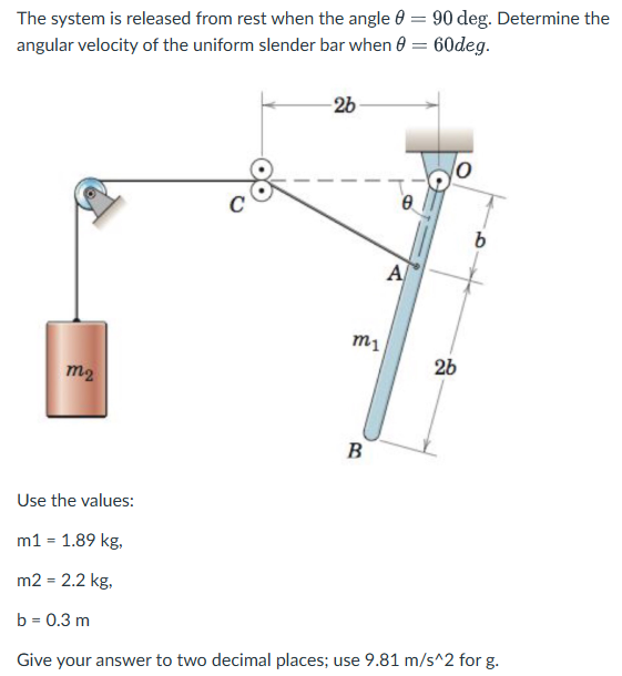 Solved The system is ﻿released from rest when the angle | Chegg.com