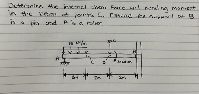 Solved Determine the internal shear force and bending moment | Chegg.com