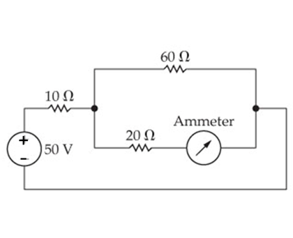 Solved The ammeter in the circuit in the figure has a | Chegg.com