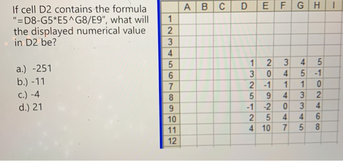 Solved B C D E F G H I If cell D2 contains the formula | Chegg.com