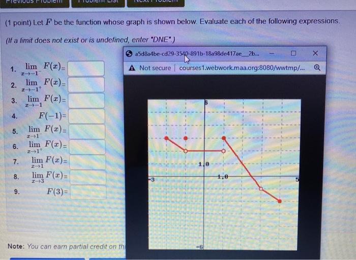 Solved (1 point) Let F be the function whose graph is shown | Chegg.com