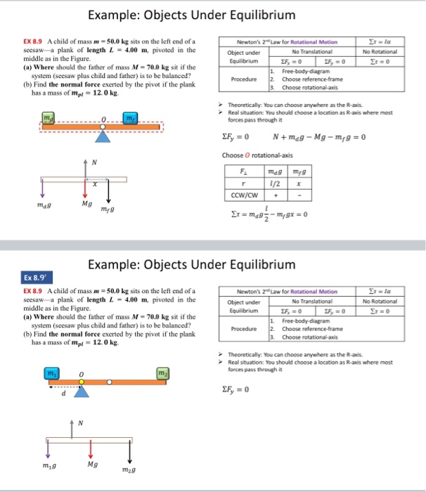 Solved Example: Objects Under Equilibrium EX 8.9 Achild of | Chegg.com