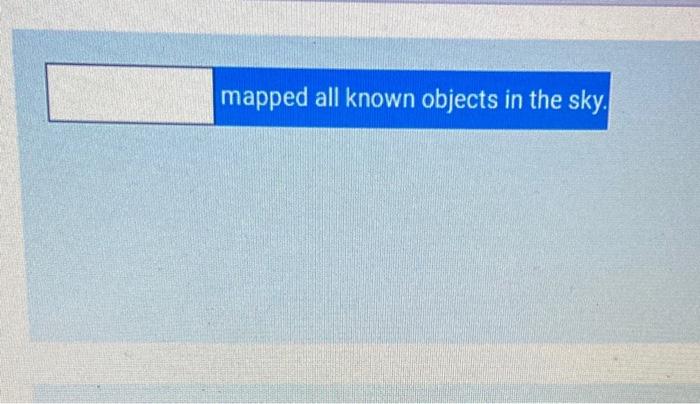 mapped all known objects in the sky. | Chegg.com