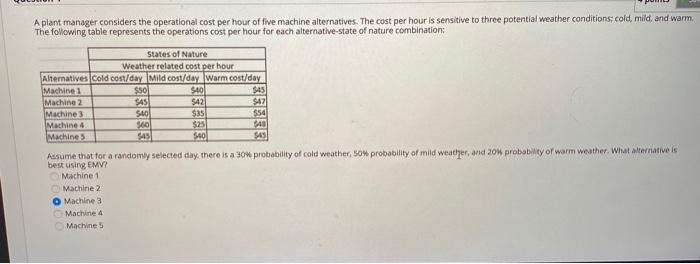 Solved A plant manager considers the operational cost per | Chegg.com