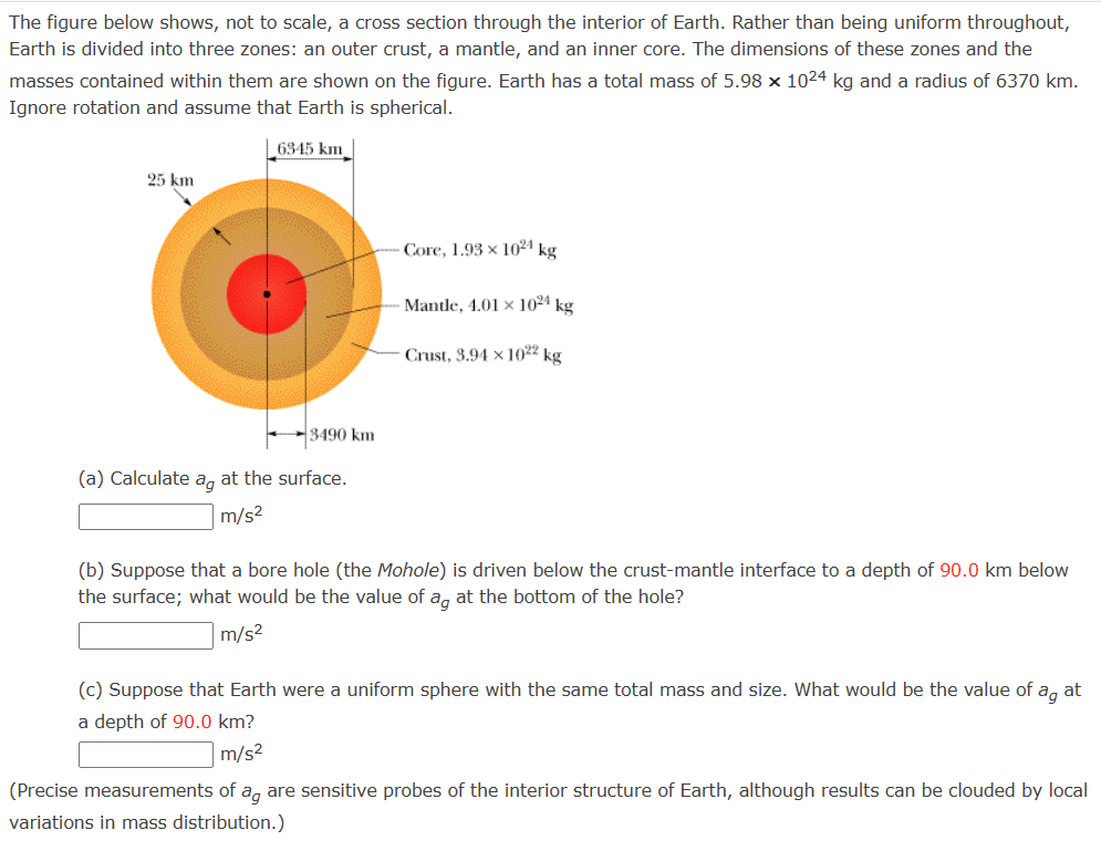 solved-the-figure-below-shows-not-to-scale-a-cross-section-chegg