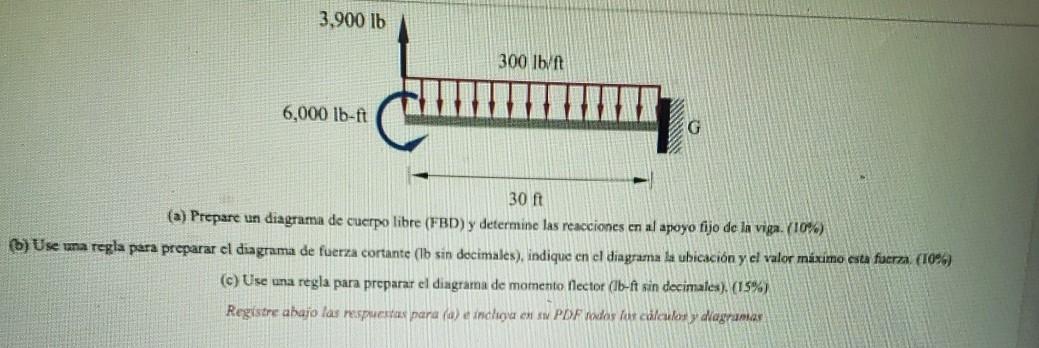 3,900 lb 300 lb/ft 6,000 lb-ft G 30 ft (a) Prepare un diagrama de cuerpo libre (FBD) y determine las reacciones en al apoyo f