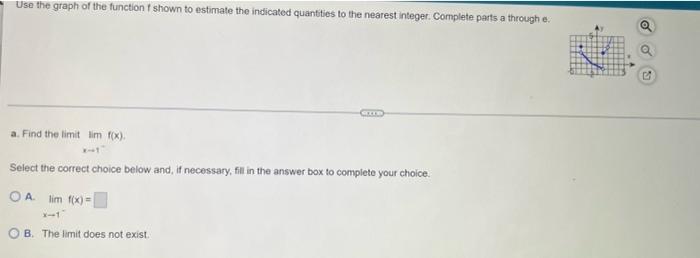 Solved Use the graph of the function f shown to estimate the | Chegg.com